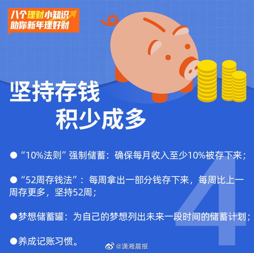 小白如何快速掌握基金赚钱技巧？