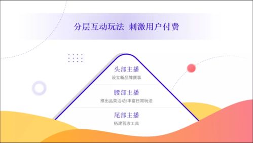 陌陌主播是如何实现收益增长的？