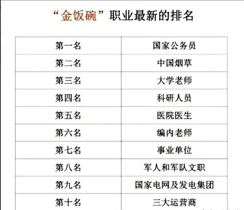 四级高级法官的薪资待遇如何？他们的实职岗位又分别是什么？
