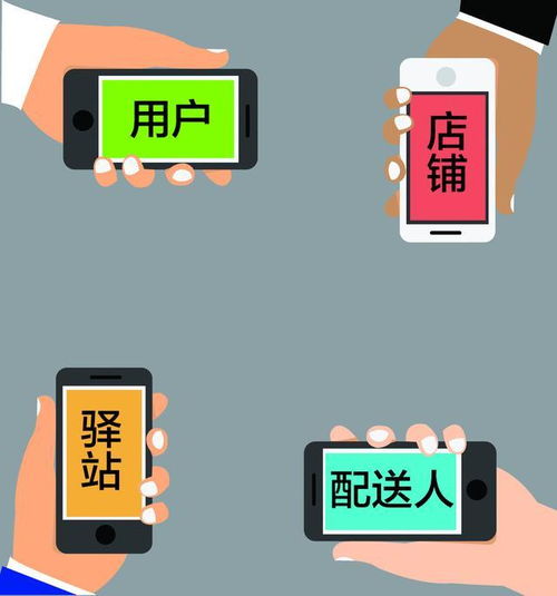 众包配送与专业专送，究竟哪种模式更易实现高收入？