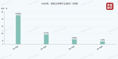 农村创业选哪种设备最能快速盈利？