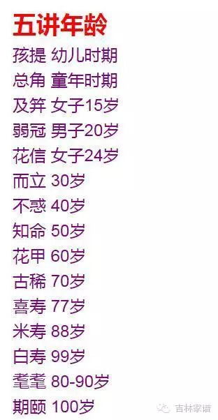 你知道“挣钱”在民间有哪些别称吗？