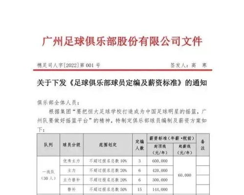 在昆山从事哪些行业能获得更高薪资？