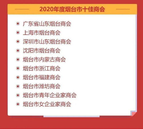 在山东龙口，有哪些创业项目能带来丰厚收益？
