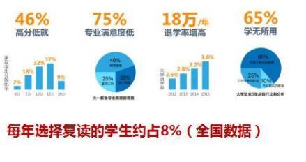 哪个建模副业平台更值得信赖？选择标准是什么？