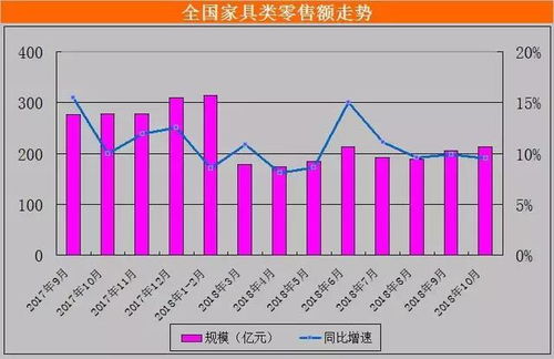 单位加班是如何实现盈利的？背后的经济逻辑是什么？