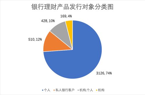 卖坚果食品设备真的能盈利吗？投资回报率如何？