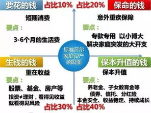 如何利用图纸实现盈利？探索赚钱新途径