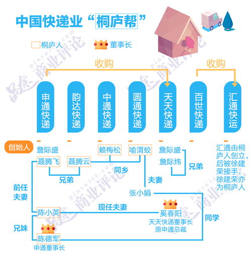 云商系统平台盈利模式是怎样的？如何实现持续收益？