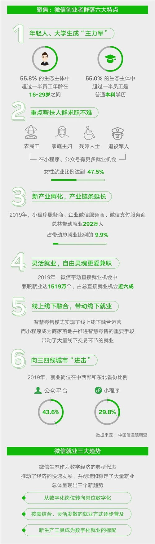 天津大悦城兼职机会有哪些？如何申请和面试？