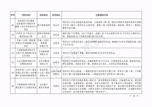 今年冬天养殖哪种项目最赚钱？您有好的选择吗？