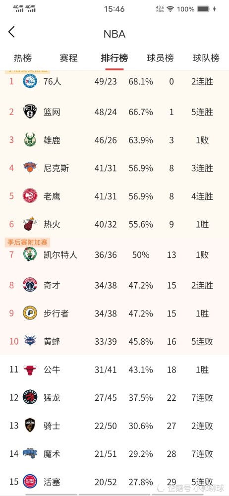 柬埔寨的中国人真的能轻松赚钱吗？