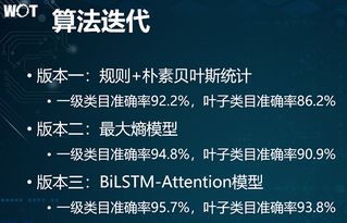 微店代理有哪些赚钱途径？如何发掘代理机遇？