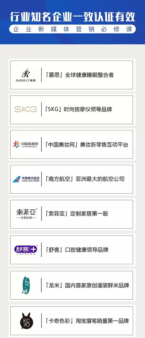 如何找到适合自己的特长副业并成功变现？