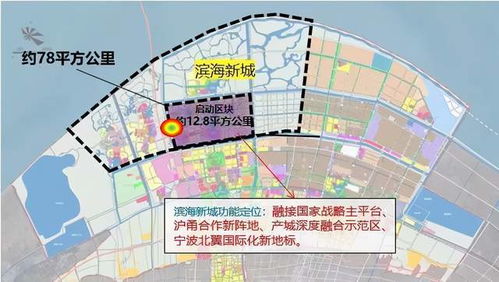 奉化地区养殖哪种项目最具盈利潜力？