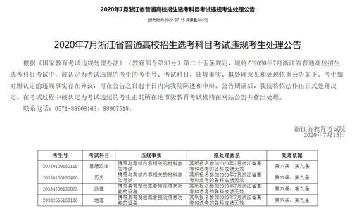 如何撰写吸引人的下班副业投稿文章？