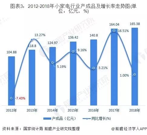 常州纺织厂数量知多少？市内纺织企业规模几何？