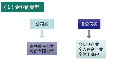 想通过副业做会计代账，你准备好了吗？需要哪些技能和资质？