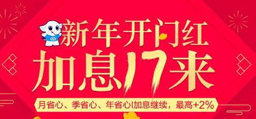 年底是赚是赔？你的钱包还好吗？