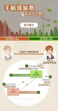 哪个科室的医生收入最高？行业内部人士透露真相