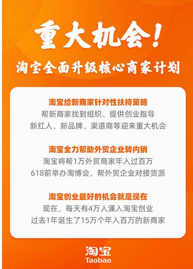 在福建投身淘宝创业，真的能实现财富增长吗？
