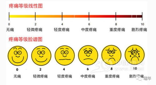 体力与脑力并用，哪种方式更能成就财富？