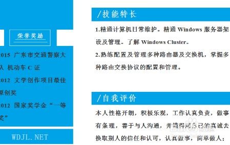 Gap兼职招聘要求哪些简历亮点？如何脱颖而出？
