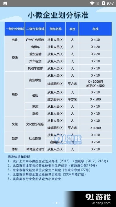 小二赚钱软件是否安全可靠？用户评价与风险分析