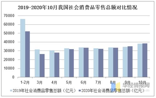 在当前市场环境下，拉面馆未来的发展趋势会是怎样？