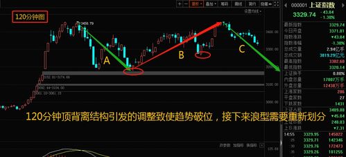 有哪些方法可以实现稳定收入？