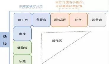 微商全国市场如何布局？这些策略你掌握了吗？