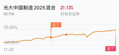 卖锅真的能赚钱吗？如何通过卖锅实现盈利？