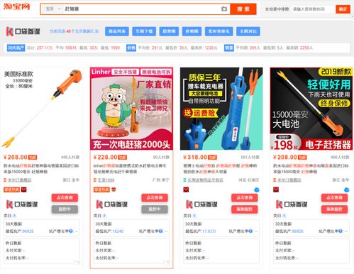 淘宝开店副业如何选择最佳品类？新手必看！