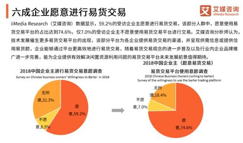 他们每天究竟靠卖什么来维持生计和赚取收入？