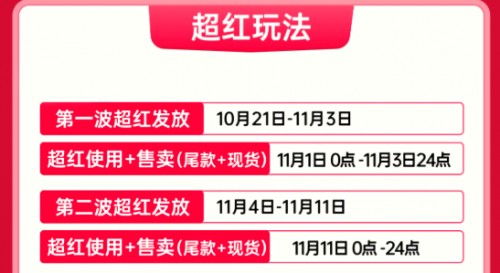 淘宝口令到底有何用途？哪种口令使用效果更佳？