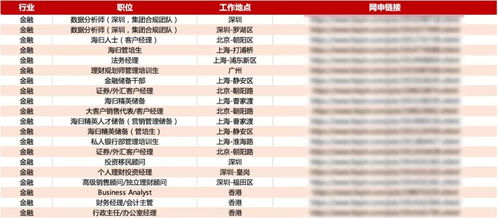 兴义鲁屯有哪些兼职招聘机会？最新职位信息一览！