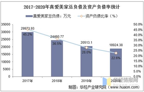 摆摊卖包装馒头真的能盈利吗？如何计算成本与收益？