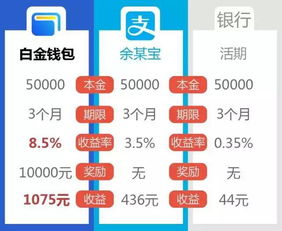 榆杨自媒体如何实现盈利？是否值得投入？