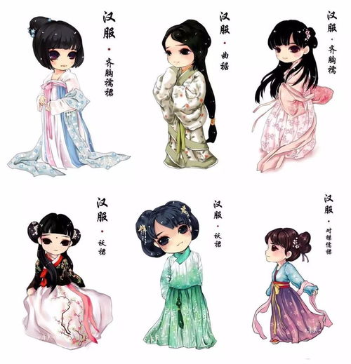 如何从零开始打造属于自己的汉服副业？