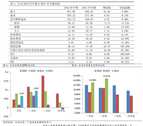 宁波海天集团月薪几何？员工总数又是多少？