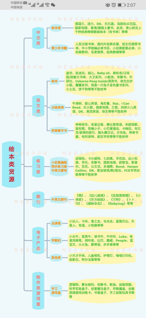 如何兼顾带娃与副业，轻松实现赚钱两不误？