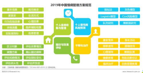 南方水果产业链中，哪些副业能带来可观收益？