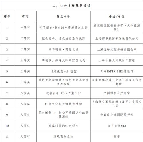东京哪个广场堪称吸金之王？盈利能力大比拼揭晓！