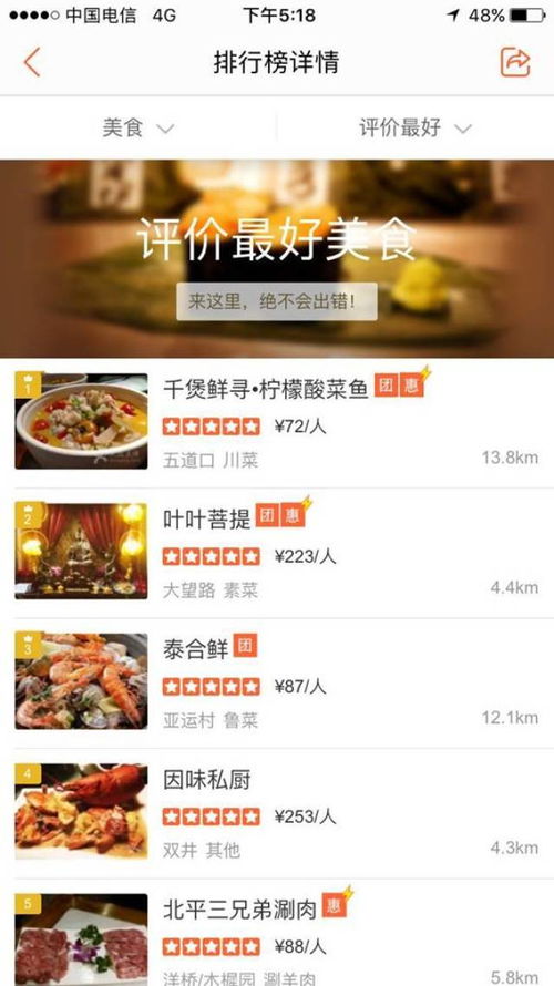 你身边的餐饮从业者，他们真的赚到钱了吗？