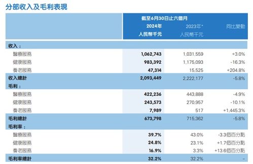 如何在越南成功开设店铺并实现盈利？