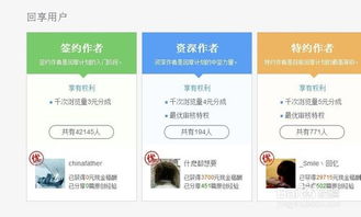 如何凭借美貌在直播中赚取稿费的小说秘诀是什么？