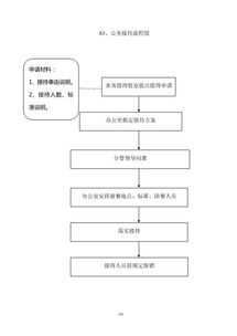 捷信面试会涉及哪些常见问题？面试流程及注意事项详解