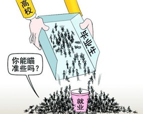 大学生过早兼职会带来哪些潜在问题？