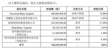 一家企业如何实现持续盈利的秘诀？