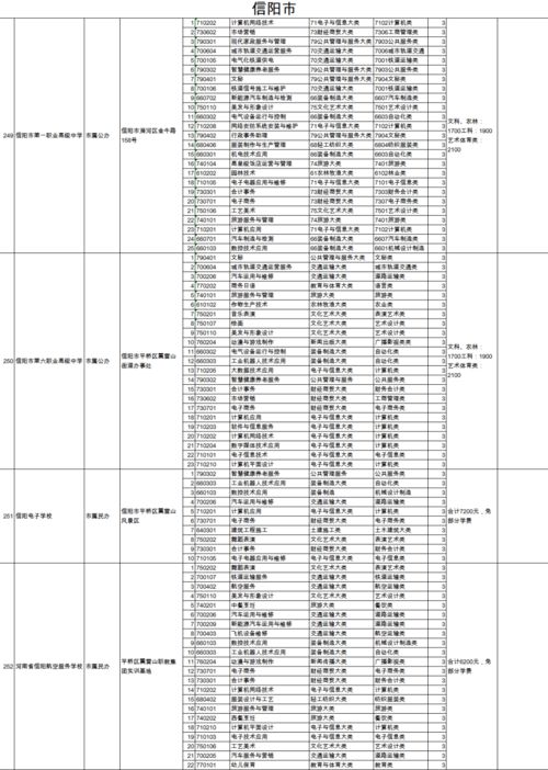 校园内自制凉皮，能否成为学生赚钱的可行之道？